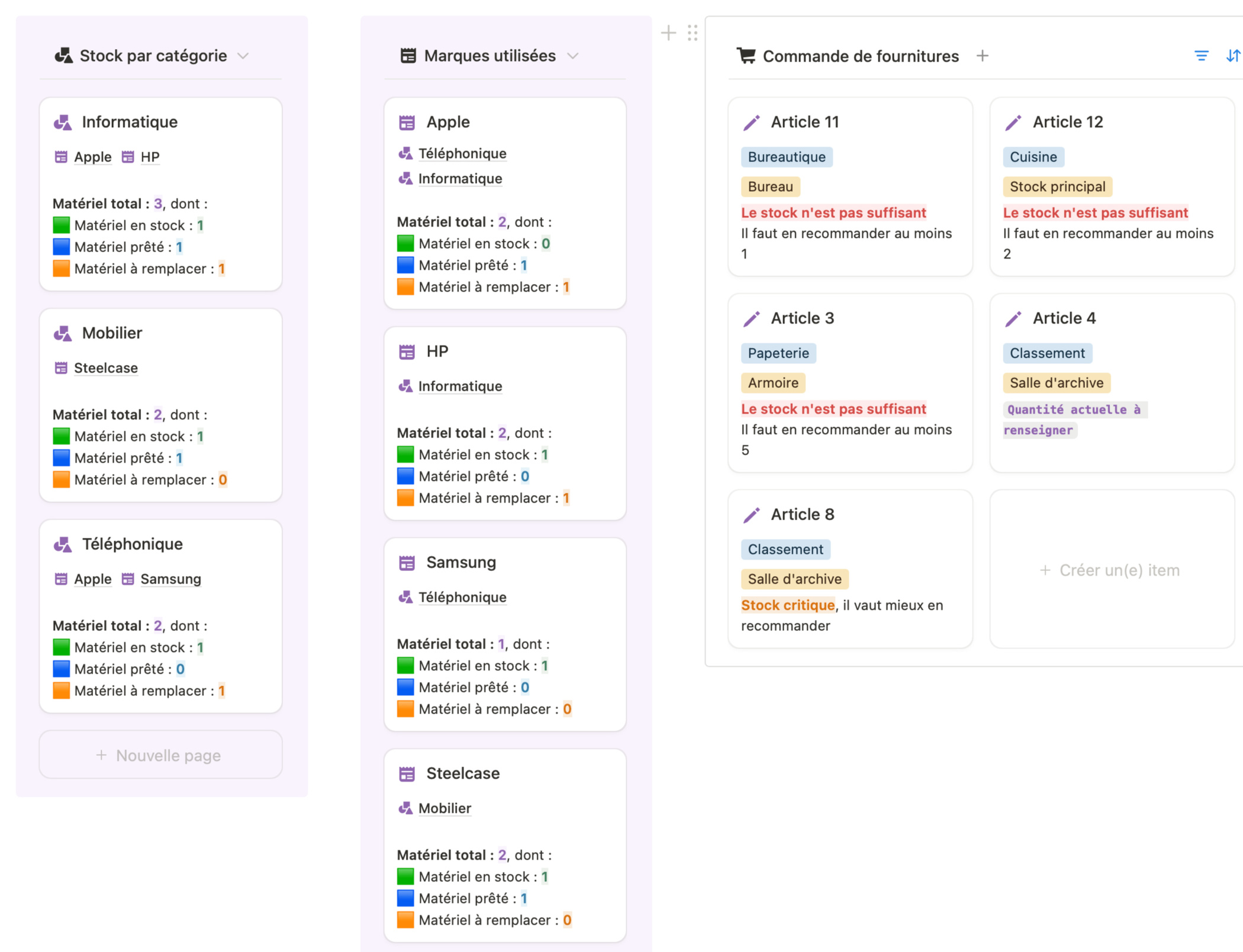Inventaires Inventaire matériel informatique/téléphonique/mobilier, fournitures entreprise, suivi Notion